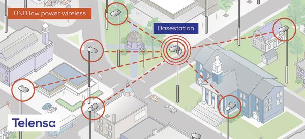 Telensa says its wireless network utilises a city’s own infrastructure.