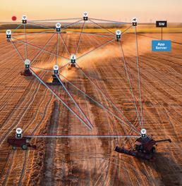 For farmers to truly reap the benefits, connectivity must not only be good, it must be 100 per cent reliable, regardless of mobility demands as equipment travels over farmland photo: rajant