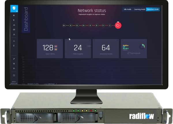 The Radiflow product 